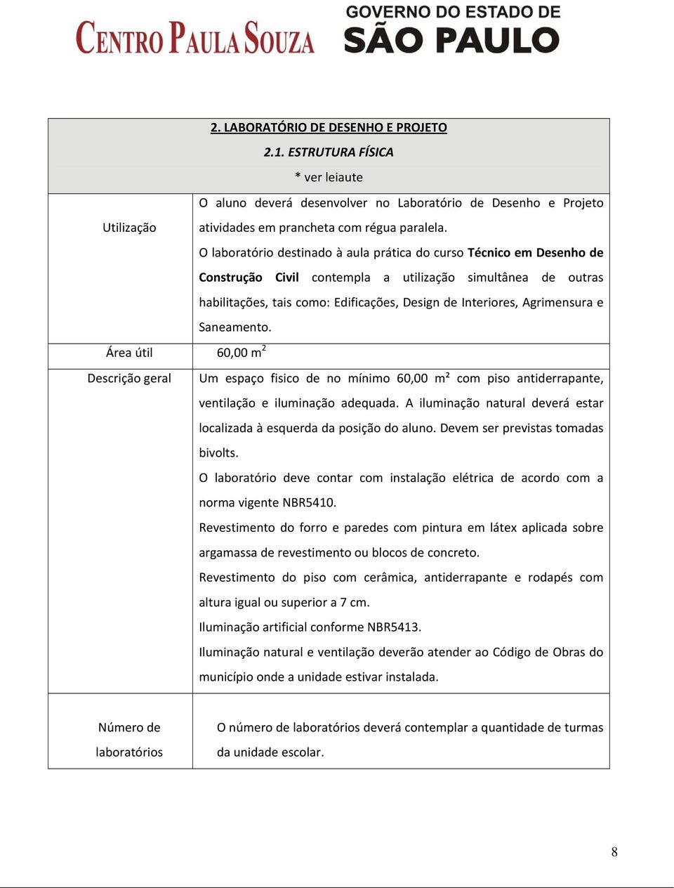 Agrimensura e Saneamento. Área útil 60,00 m 2 Descrição geral Um espaço fisico de no mínimo 60,00 m² com piso antiderrapante, ventilação e iluminação adequada.