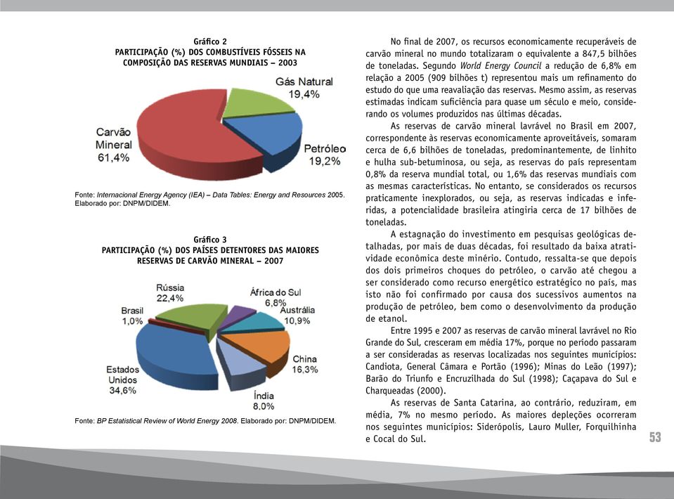 No final de 2007, os recursos economicamente recuperáveis de carvão mineral no mundo totalizaram o equivalente a 847,5 bilhões de toneladas.