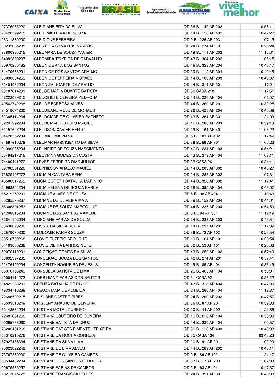 11:06:15 60970260482 CLEONICE ANA DOS SANTOS QD 46 BL 328 AP 204 10:47:47 51479656291 CLEONICE DOS SANTOS ARAUJO QD 39 BL 112 AP 304 10:49:45 80030084253 CLEONICE FERREIRA MORAES QD 14 BL 189 AP 203