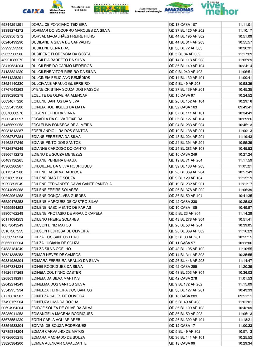 11:17:29 43921086272 DULCILEIA BARRETO DA SILVA QD 14 BL 118 AP 203 11:05:29 28419634204 DULCILENE DO CARMO MEDEIROS QD 36 BL 140 AP 104 10:24:14 84133821220 DULCILENE VITOR RIBEIRO DA SILVA QD 9 BL