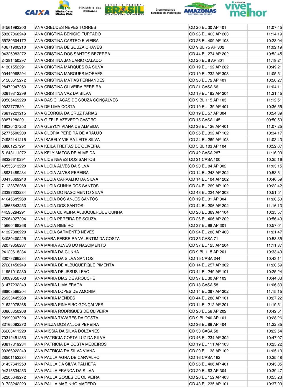 9 AP 301 11:19:21 41301552291 ANA CRISTINA MARQUES DA SILVA QD 19 BL 192 AP 202 10:49:21 00449968294 ANA CRISTINA MARQUES MORAES QD 19 BL 232 AP 303 11:05:51 51500515272 ANA CRISTINA MATIAS FERNANDES