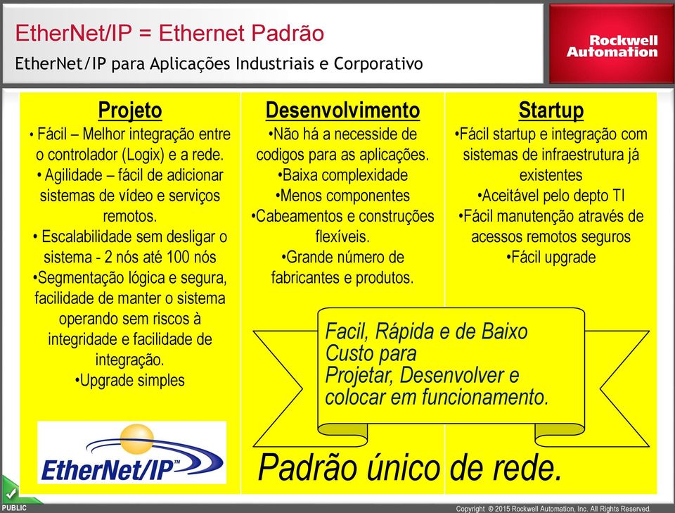 Escalabilidade sem desligar o sistema - 2 nós até 100 nós Segmentação lógica e segura, facilidade de manter o sistema operando sem riscos à integridade e facilidade de integração.