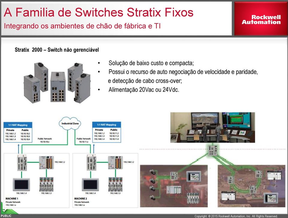 Stratix 5400 Switch gerenciável Layer 2 e 3 Switch com características layer 2 e layer 3, para a flexibilidade de criação e roteamento entre redes; Oferece uma plataforma all-gigabit (GE) para