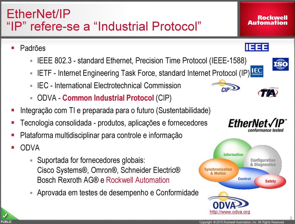 Electrotechnical Commission ODVA - Common Industrial Protocol (CIP) Integração com TI e preparada para o futuro (Sustentabilidade) Tecnologia consolidada -