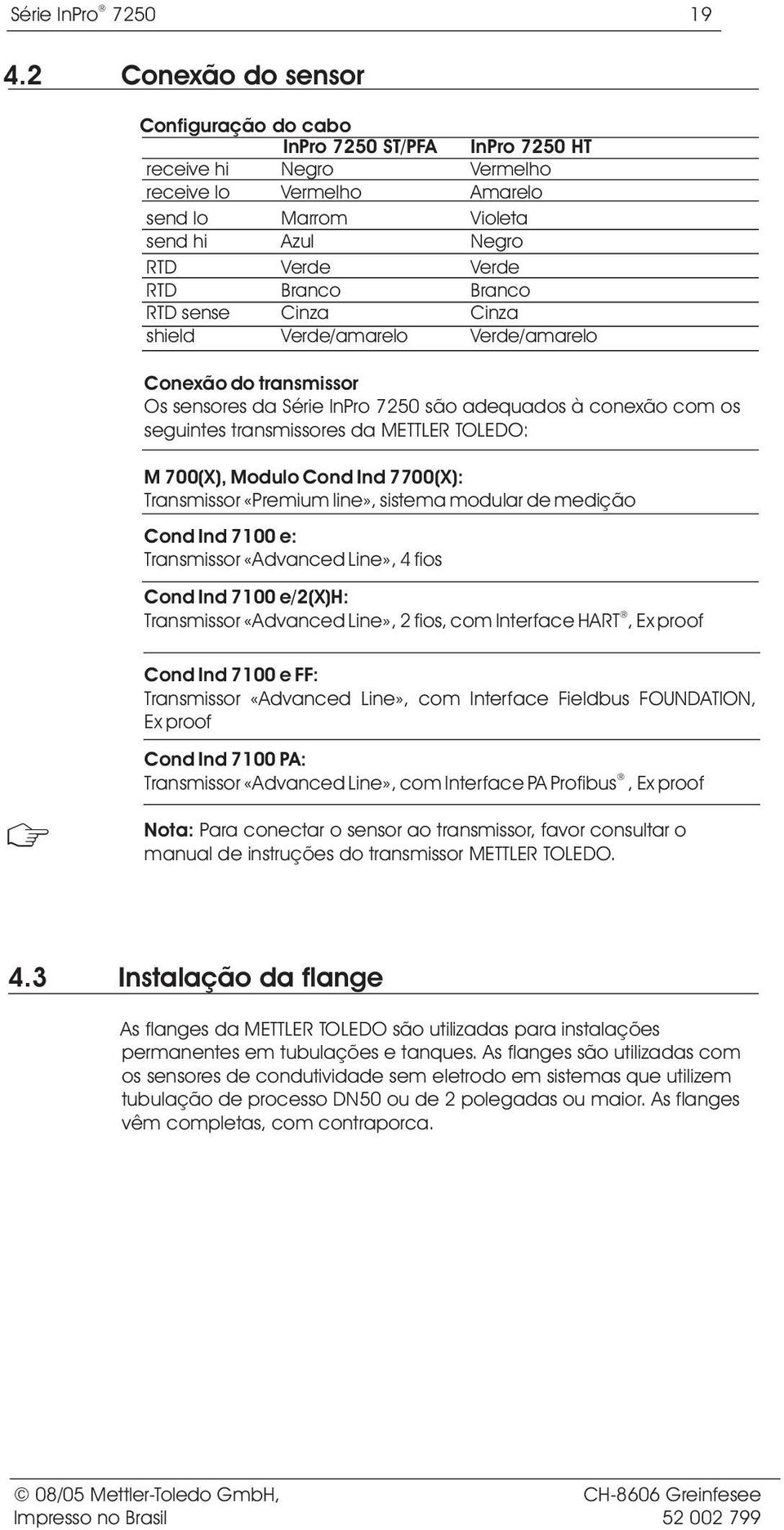 Branco RTD sense Cinza Cinza shield Verde/amarelo Verde/amarelo Conexão do transmissor Os sensores da Série InPro 7250 são adequados à conexão com os seguintes transmissores da METTLER TOLEDO: M