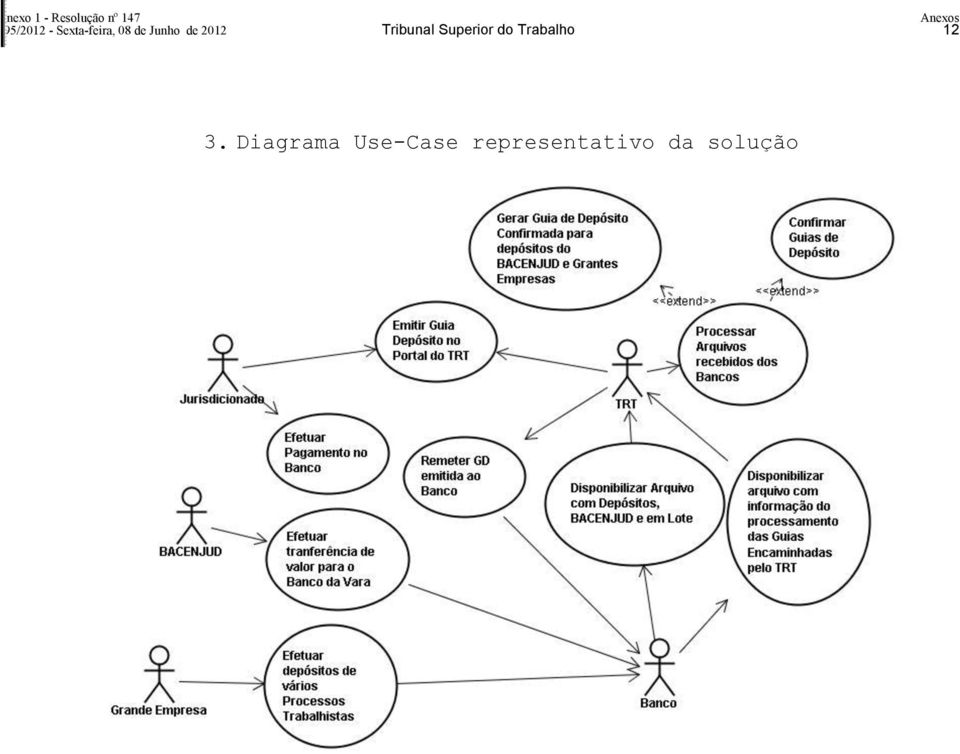 Superior do Trabalho 12 3.