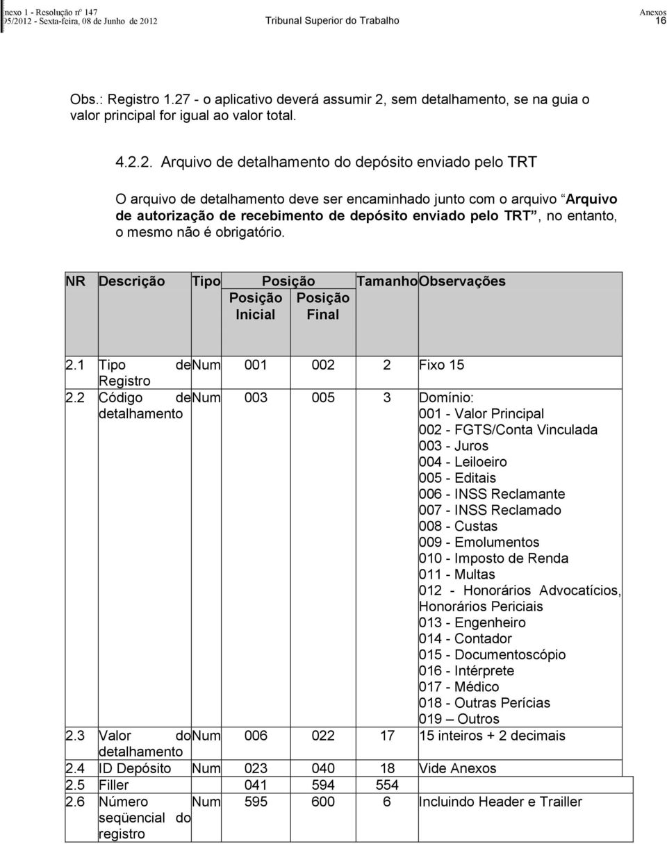 ser encaminhado junto com o arquivo Arquivo de autorização de recebimento de depósito enviado pelo TRT, no entanto, o mesmo não é obrigatório.