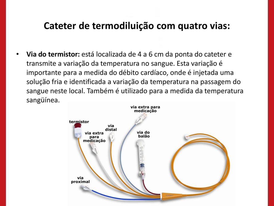 Esta variação é importante para a medida do débito cardíaco, onde é injetada uma solução fria e