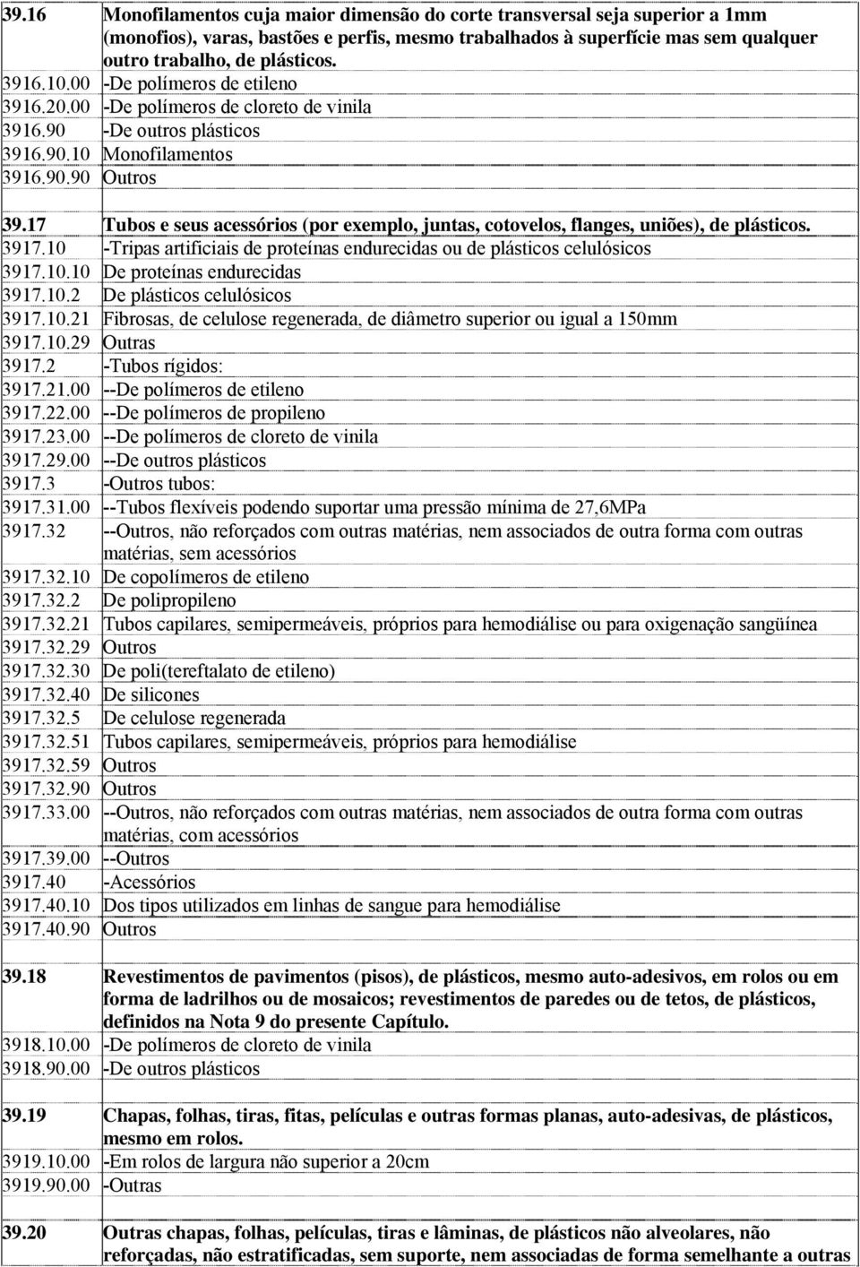 17 Tubos e seus acessórios (por exemplo, juntas, cotovelos, flanges, uniões), de plásticos. 3917.10 -Tripas artificiais de proteínas endurecidas ou de plásticos celulósicos 3917.10.10 De proteínas endurecidas 3917.