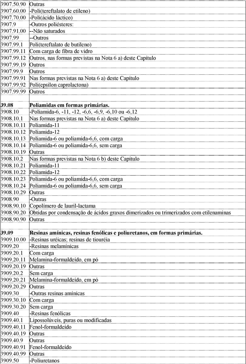 99.92 Poli(epsilon caprolactona) 3907.99.99 Outros 39.08 Poliamidas em formas primárias. 3908.10 -Poliamida-6, -11, -12, -6,6, -6,9, -6,10 ou -6,12 3908.10.1 Nas formas previstas na Nota 6 a) deste Capítulo 3908.