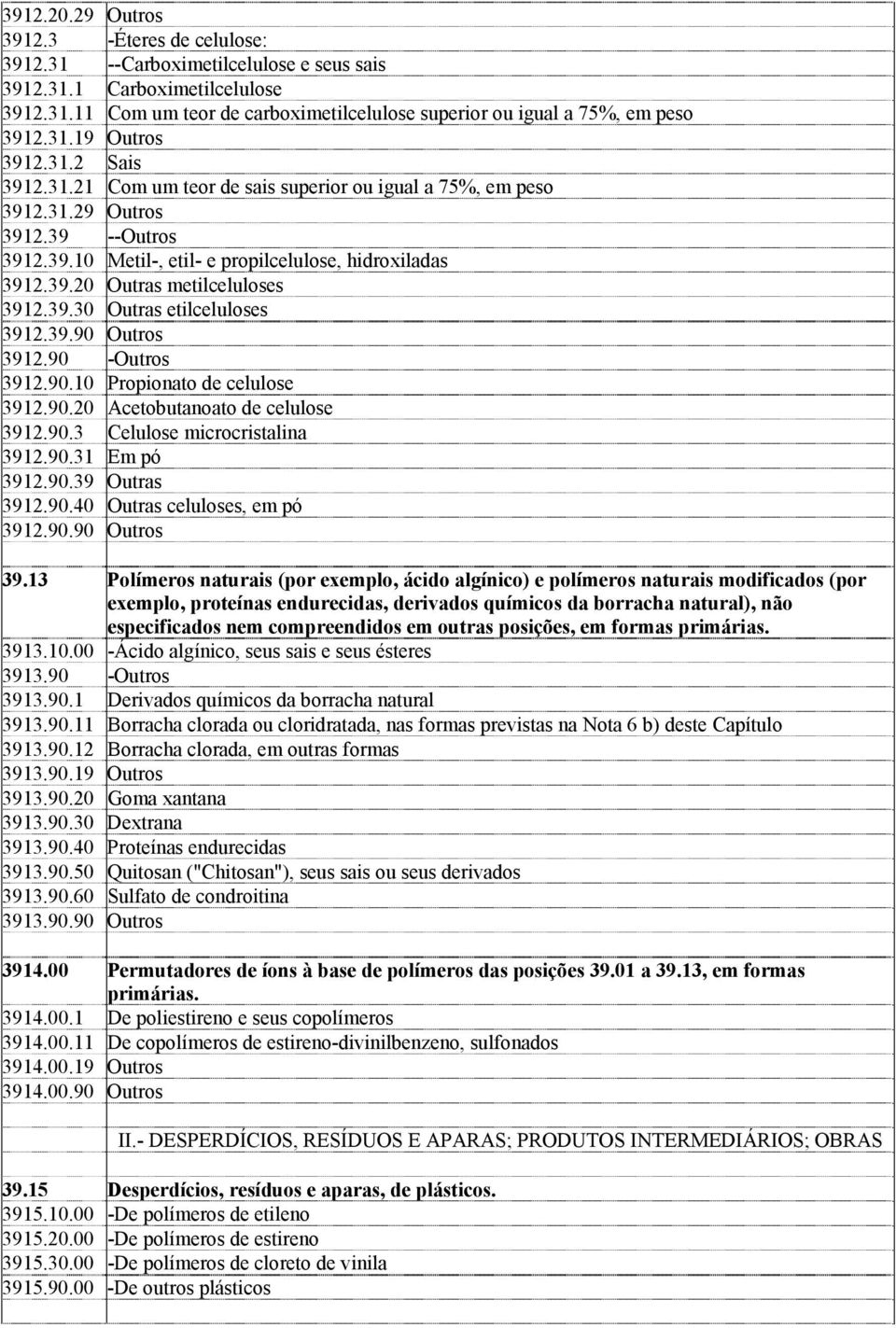 39.30 Outras etilceluloses 3912.39.90 Outros 3912.90 -Outros 3912.90.10 Propionato de celulose 3912.90.20 Acetobutanoato de celulose 3912.90.3 Celulose microcristalina 3912.90.31 Em pó 3912.90.39 Outras 3912.