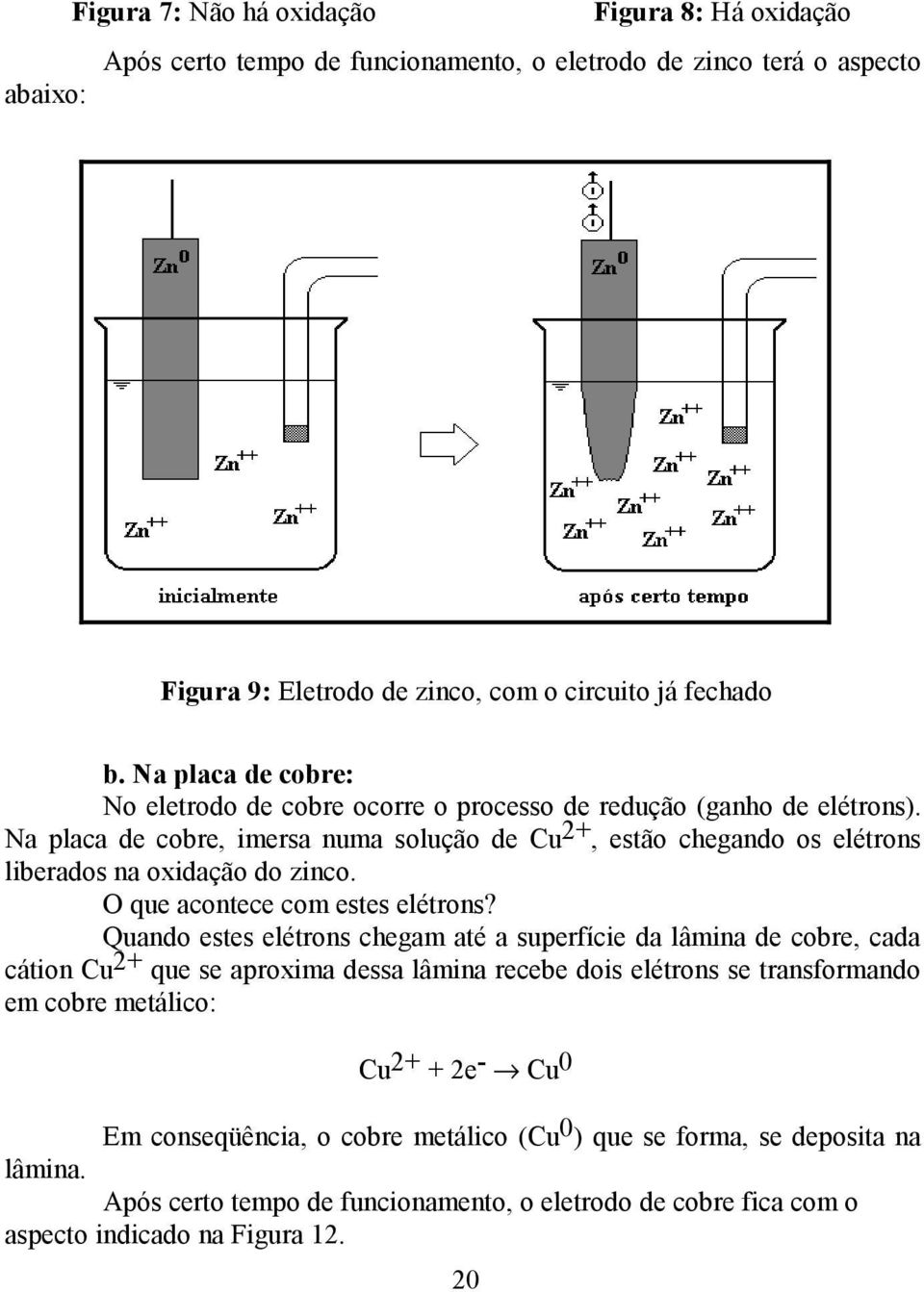 Na placa de cobre, imersa numa solução de Cu 2+, estão chegando os elétrons liberados na oxidação do zinco. O que acontece com estes elétrons?