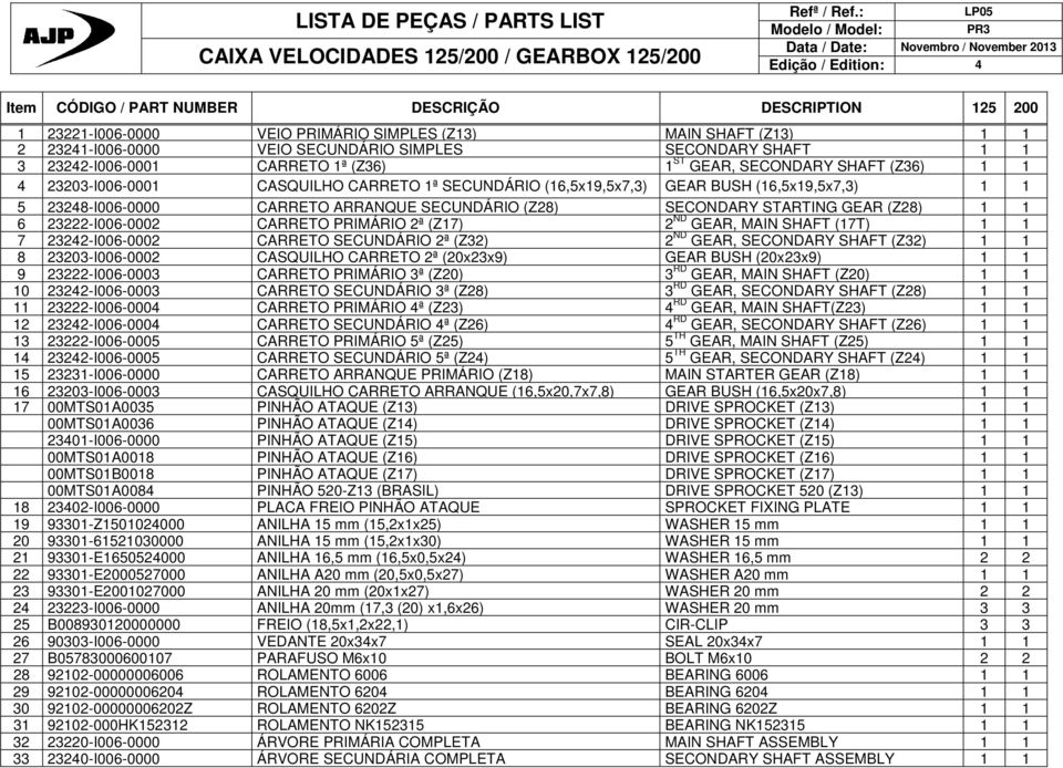 (16,5x19,5x7,3) GEAR BUSH (16,5x19,5x7,3) 1 1 5 23248-I006-0000 CARRETO ARRANQUE SECUNDÁRIO (Z28) SECONDARY STARTING GEAR (Z28) 1 1 6 23222-I006-0002 CARRETO PRIMÁRIO 2ª (Z17) 2 ND GEAR, MAIN SHAFT