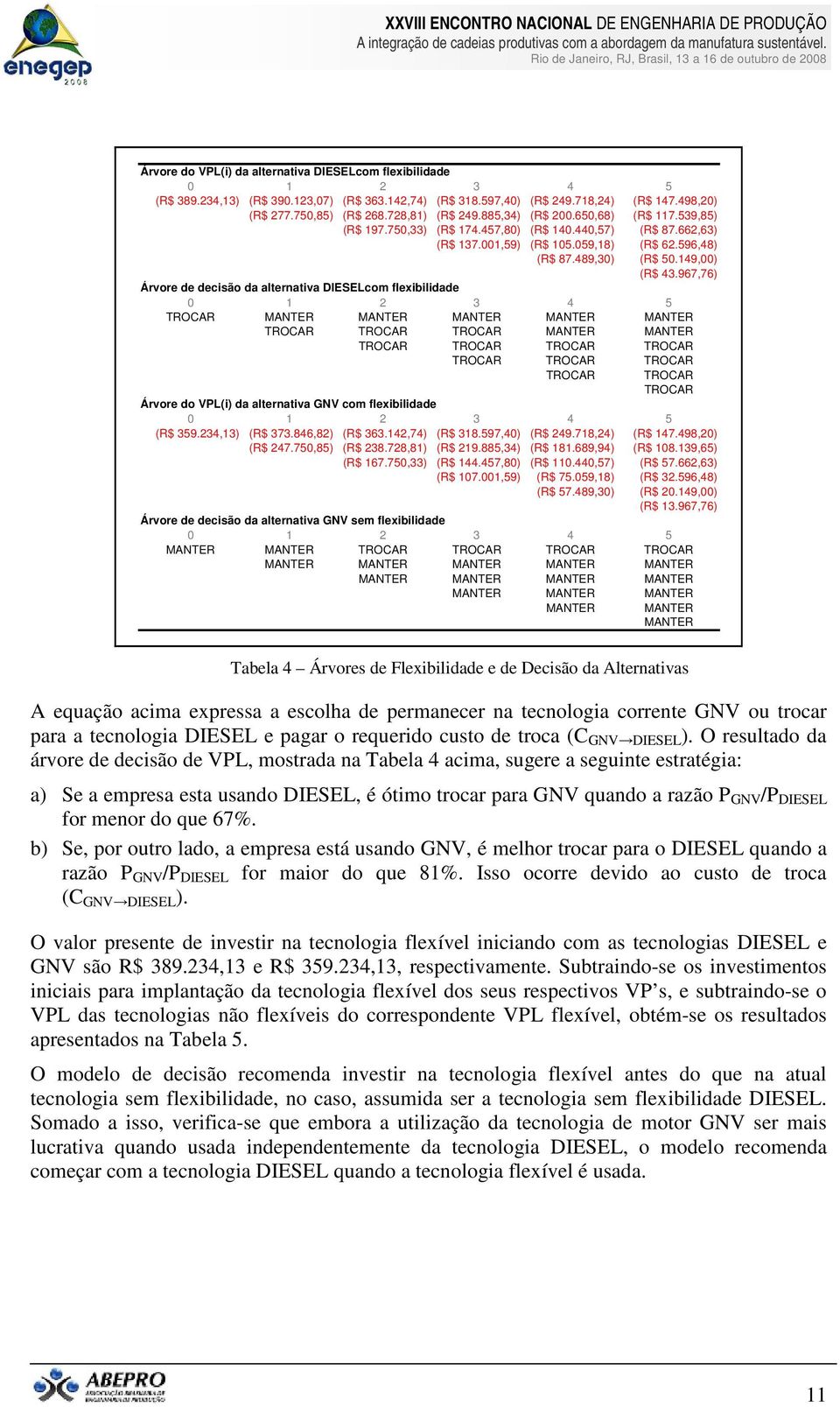 967,76) Árvore de decisão da alternativa DIESELcom flexibilidade TROCAR MANTER MANTER MANTER MANTER MANTER TROCAR TROCAR TROCAR MANTER MANTER TROCAR TROCAR TROCAR TROCAR TROCAR TROCAR TROCAR TROCAR