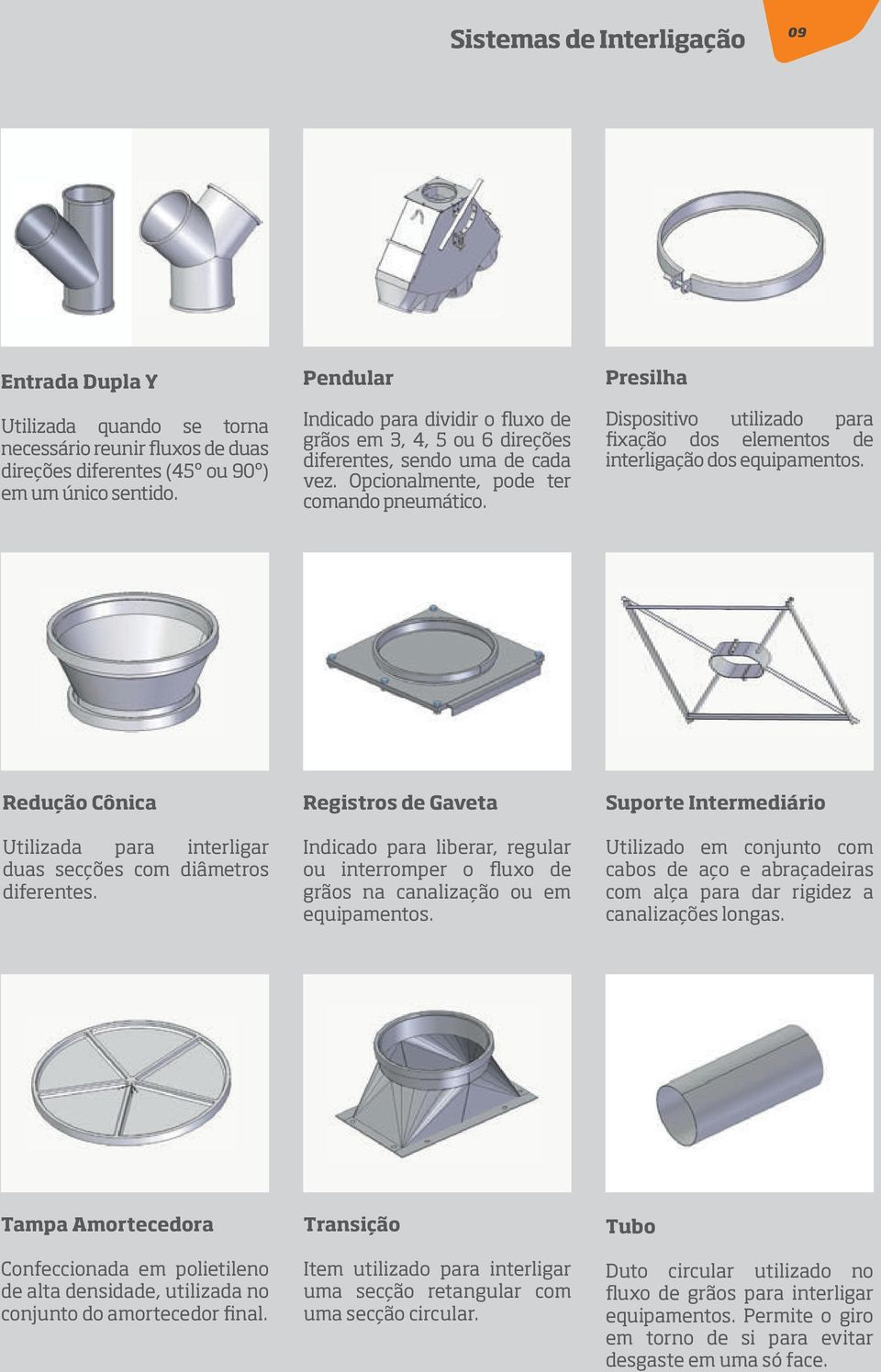 Presilha Dispositivo utilizado para fixação dos elementos de interligação dos equipamentos. Redução Cônica Utilizada para interligar duas secções com diâmetros diferentes.