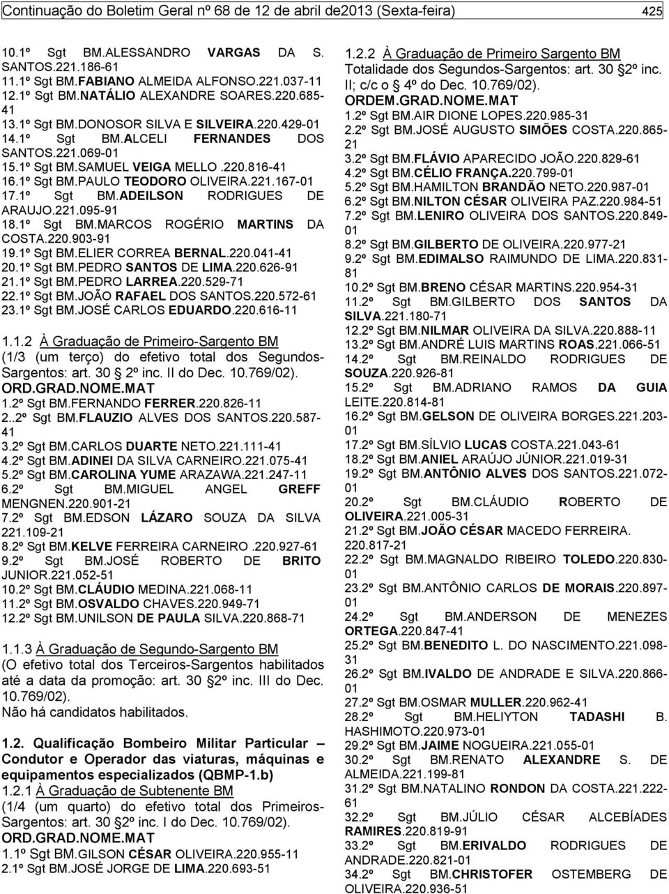 1º Sgt BM.ADEILSON RODRIGUES DE ARAUJO.221.095-91 18.1º Sgt BM.MARCOS ROGÉRIO MARTINS DA COSTA.220.903-91 19.1º Sgt BM.ELIER CORREA BERNAL.220.041-41 20.1º Sgt BM.PEDRO SANTOS DE LIMA.220.626-91 21.