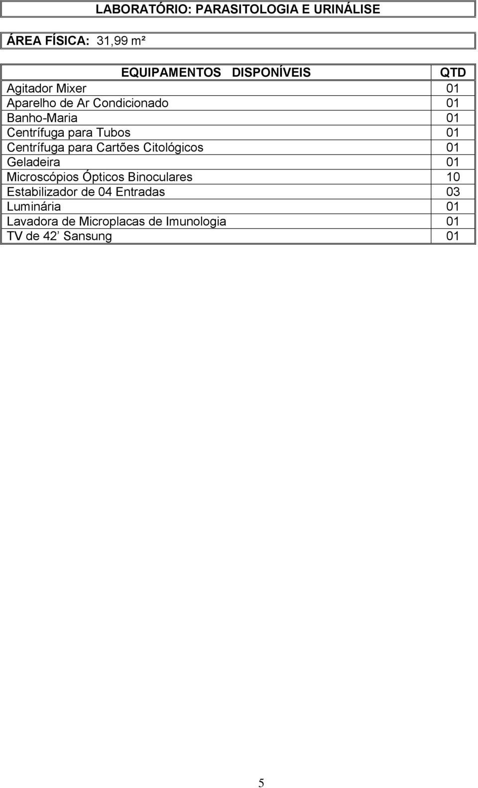 Cartões Citológicos 01 Geladeira 01 Microscópios Ópticos Binoculares 10 Estabilizador