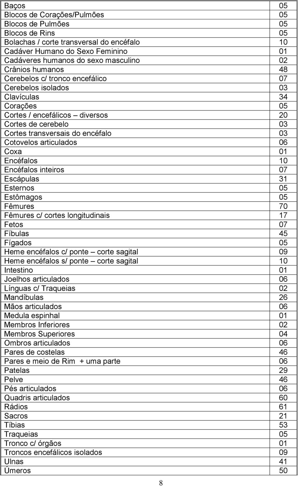 Cotovelos articulados 06 Coxa 01 Encéfalos 10 Encéfalos inteiros 07 Escápulas 31 Esternos 05 Estômagos 05 Fêmures 70 Fêmures c/ cortes longitudinais 17 Fetos 07 Fíbulas 45 Fígados 05 Heme encéfalos