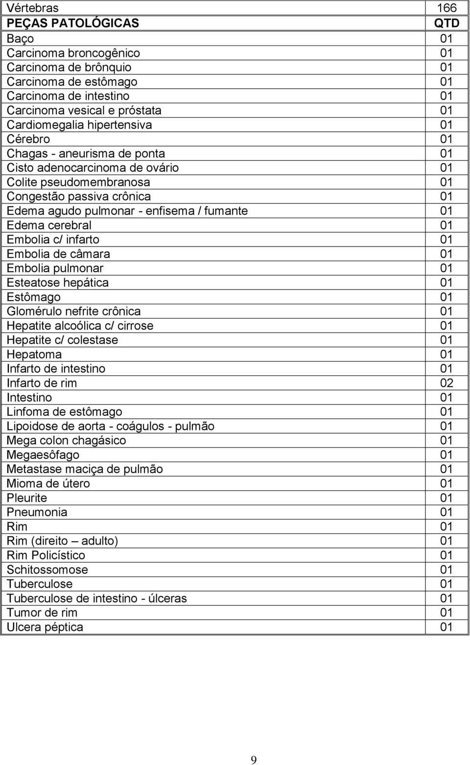 cerebral 01 Embolia c/ infarto 01 Embolia de câmara 01 Embolia pulmonar 01 Esteatose hepática 01 Estômago 01 Glomérulo nefrite crônica 01 Hepatite alcoólica c/ cirrose 01 Hepatite c/ colestase 01