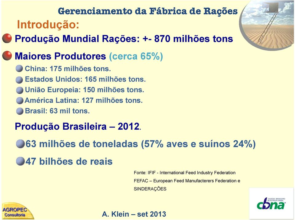 América Latina: 127 milhões tons. Brasil: 63 mil tons. Produção Brasileira 2012.