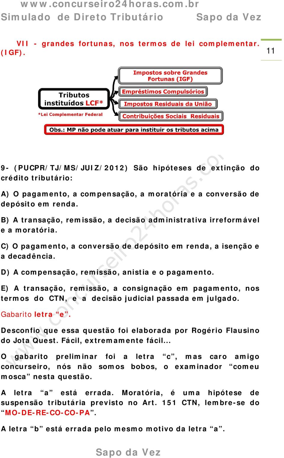 B) A transação, remissão, a decisão administrativa irreformável e a moratória. C) O pagamento, a conversão de depósito em renda, a isenção e a decadência.