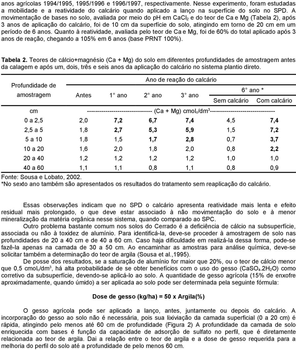 um período de 6 anos. Quanto à reatividade, avaliada pelo teor de Ca e Mg, foi de 6% do total aplicado após 3 anos de reação, chegando a 5% em 6 anos (base PRNT %). Tabela 2.