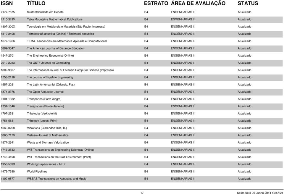 Tendências em Matemática Aplicada e Computacional B4 ENGENHARIAS III Atualizado 0892-3647 The American Journal of Distance Education B4 ENGENHARIAS III Atualizado 1547-2701 The Engineering Economist