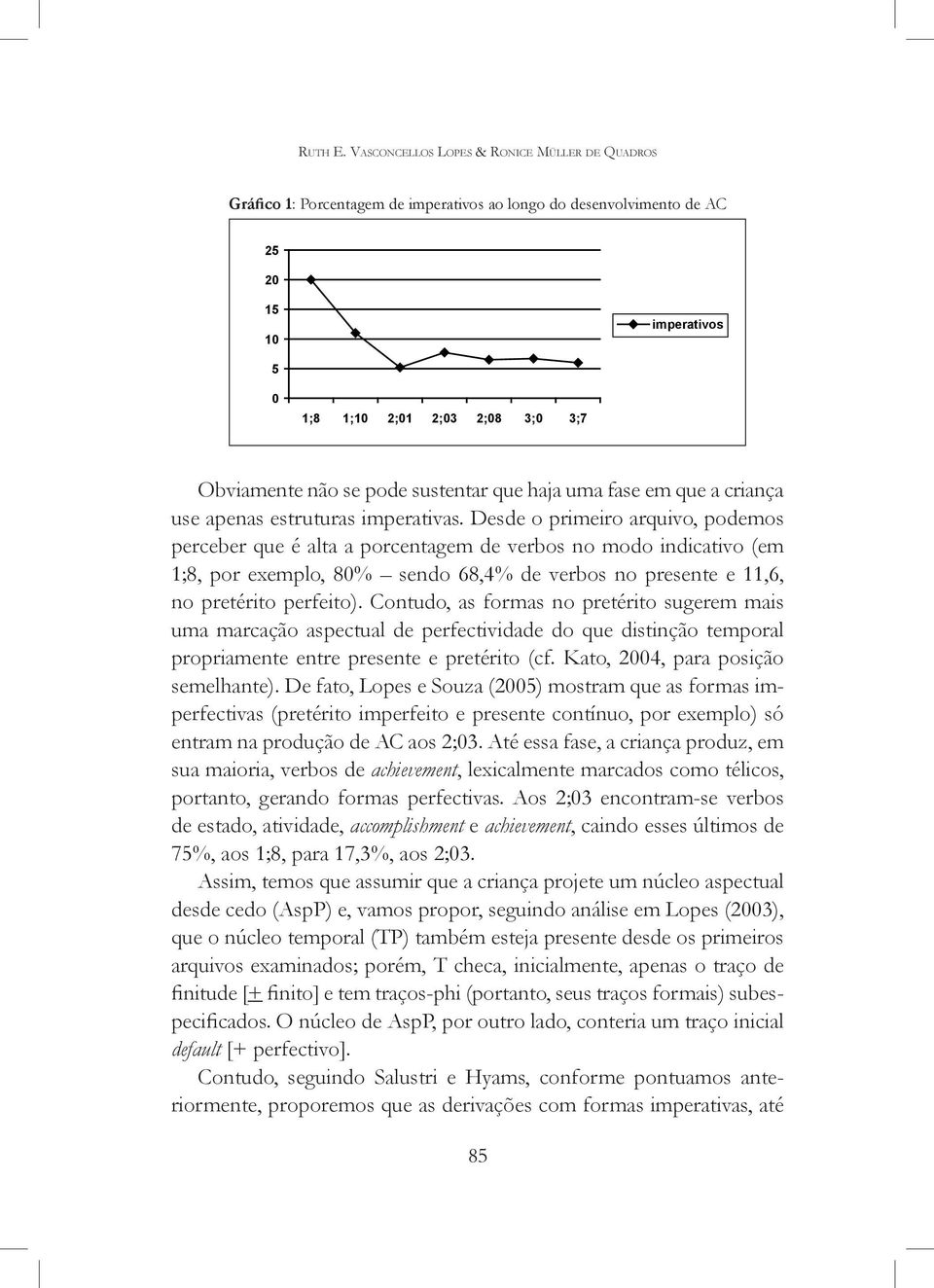 pode sustentar que haja uma fase em que a criança use apenas estruturas imperativas.