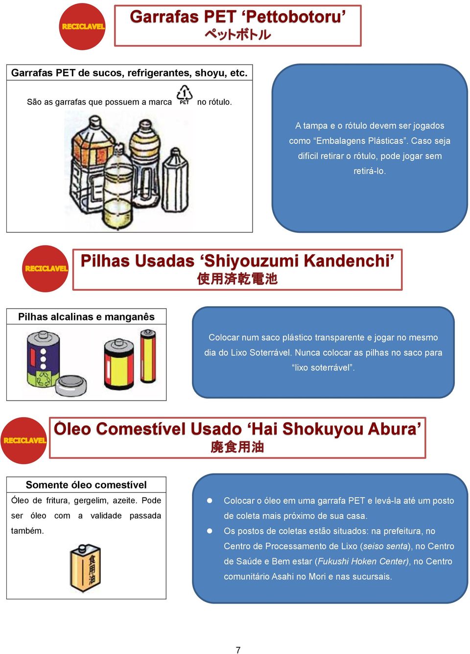 Pilhas Usadas Shiyouzumi Kandenchi 使 用 済 乾 電 池 Pilhas alcalinas e manganês Colocar num saco plástico transparente e jogar no mesmo dia do Lixo Soterrável.