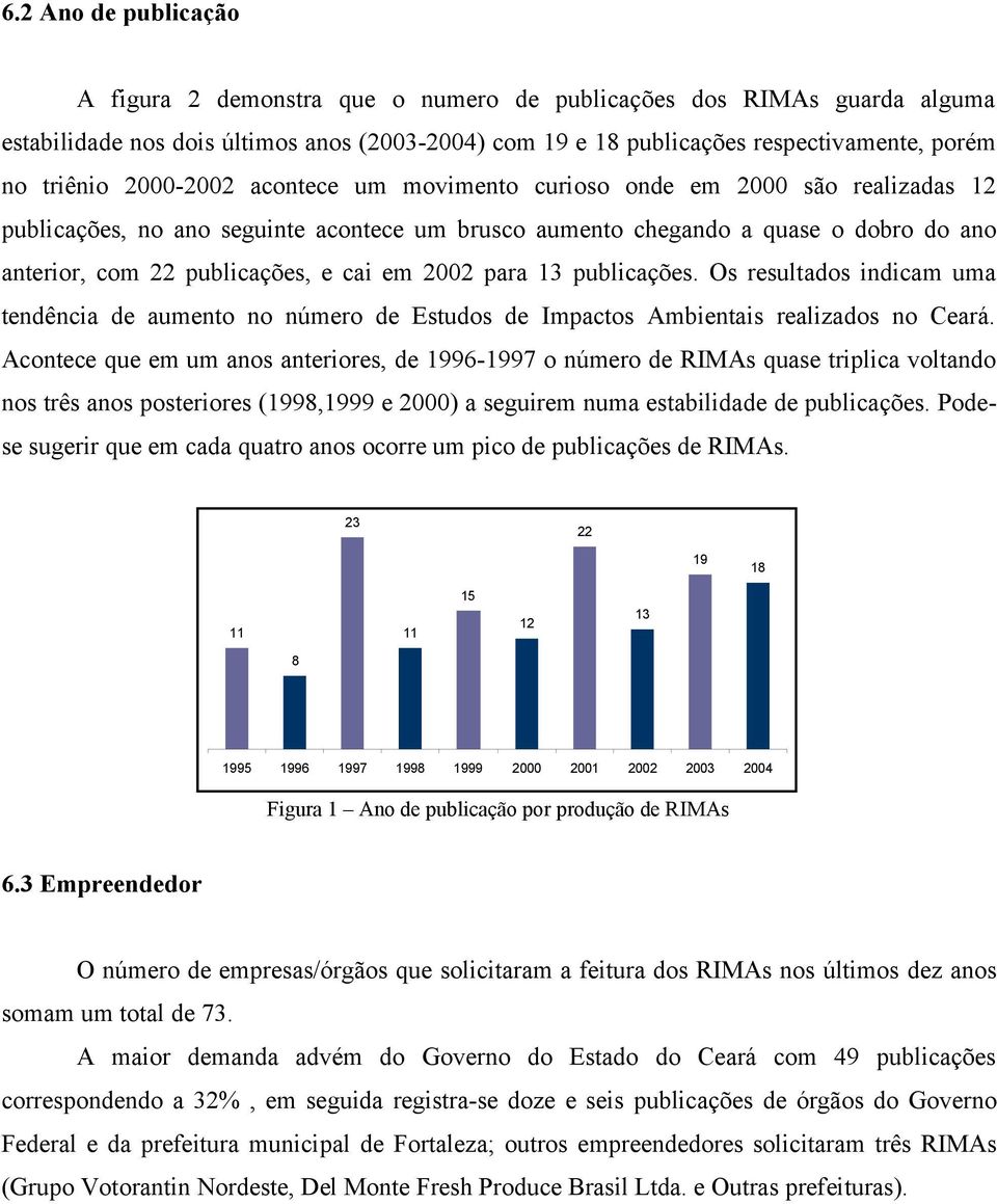 2002 para 13 publicações. Os resultados indicam uma tendência de aumento no número de Estudos de Impactos Ambientais realizados no Ceará.