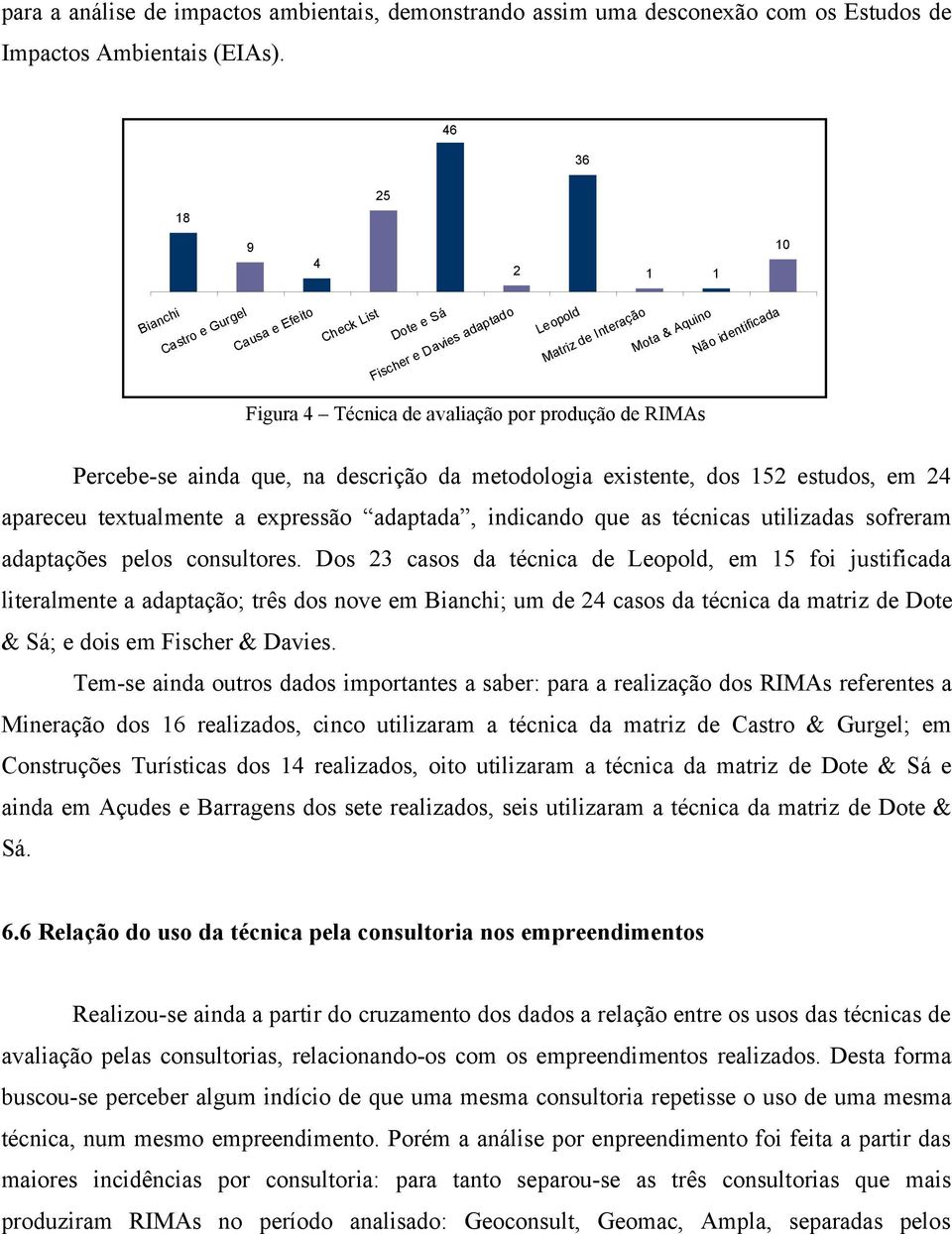 por produção de RIMAs Percebe-se ainda que, na descrição da metodologia existente, dos 152 estudos, em 24 apareceu textualmente a expressão adaptada, indicando que as técnicas utilizadas sofreram