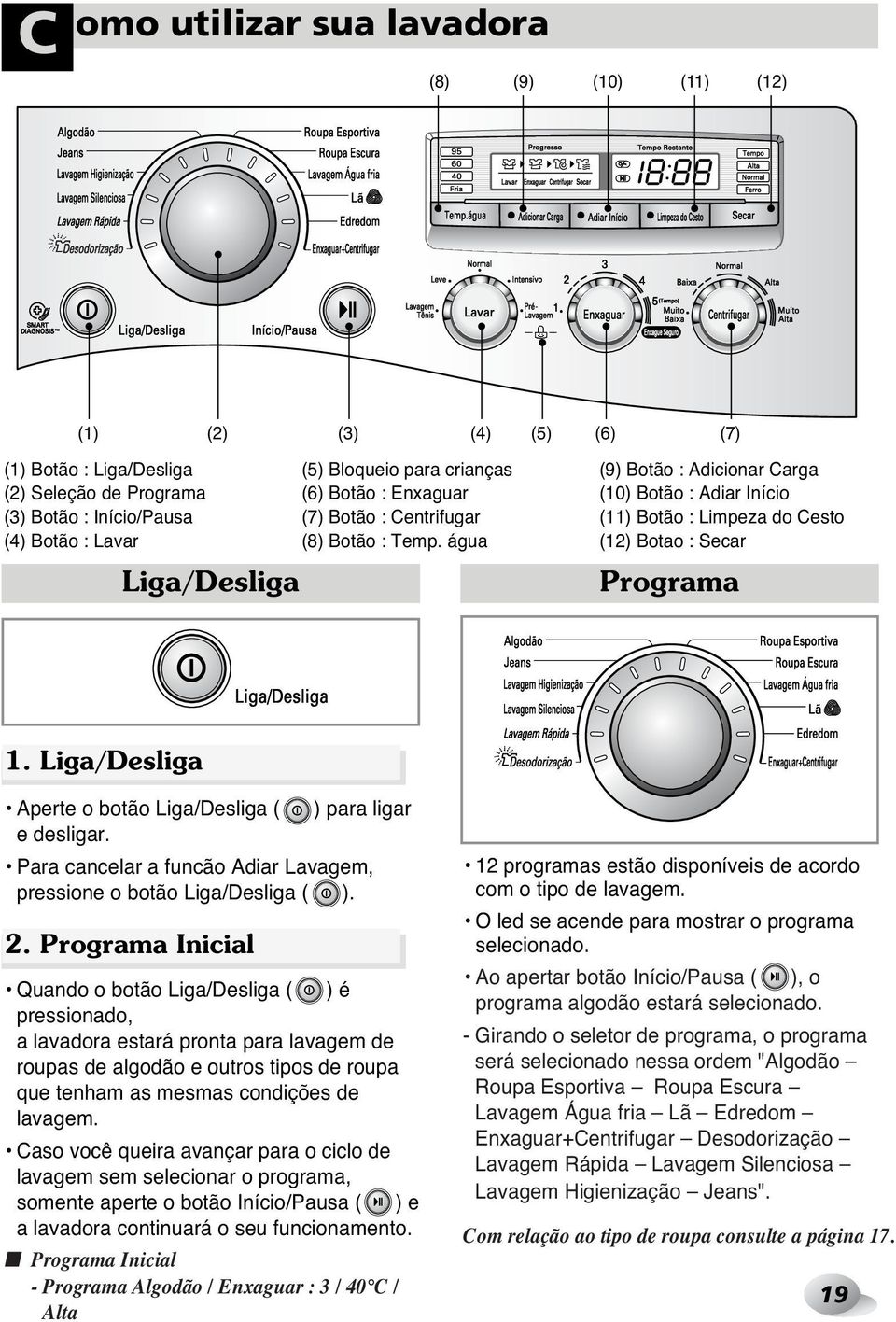 Liga/Desliga Aperte o botão Liga/Desliga ( ) para ligar e desligar. Para cancelar a funcão Adiar Lavagem, pressione o botão Liga/Desliga ( ). 2.