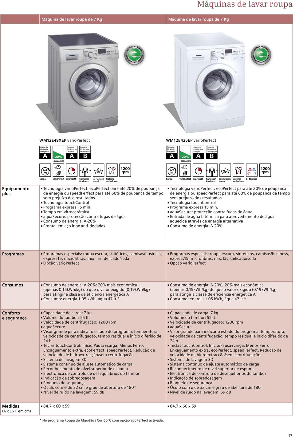 anti-vincos Business n Tecnologia varioperfect: ecoperfect para até 20% de poupança de energia ou speedperfect para até 60% de poupança de tempo sem prejuízo dos resultados n Tecnologia touchcontrol