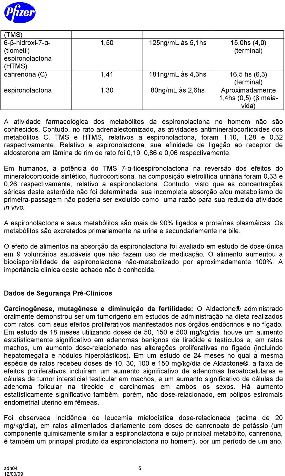 Contudo, no rato adrenalectomizado, as atividades antimineralocorticoides dos metabólitos C, TMS e HTMS, relativos a espironolactona, foram 1,10, 1,28 e 0,32 respectivamente.