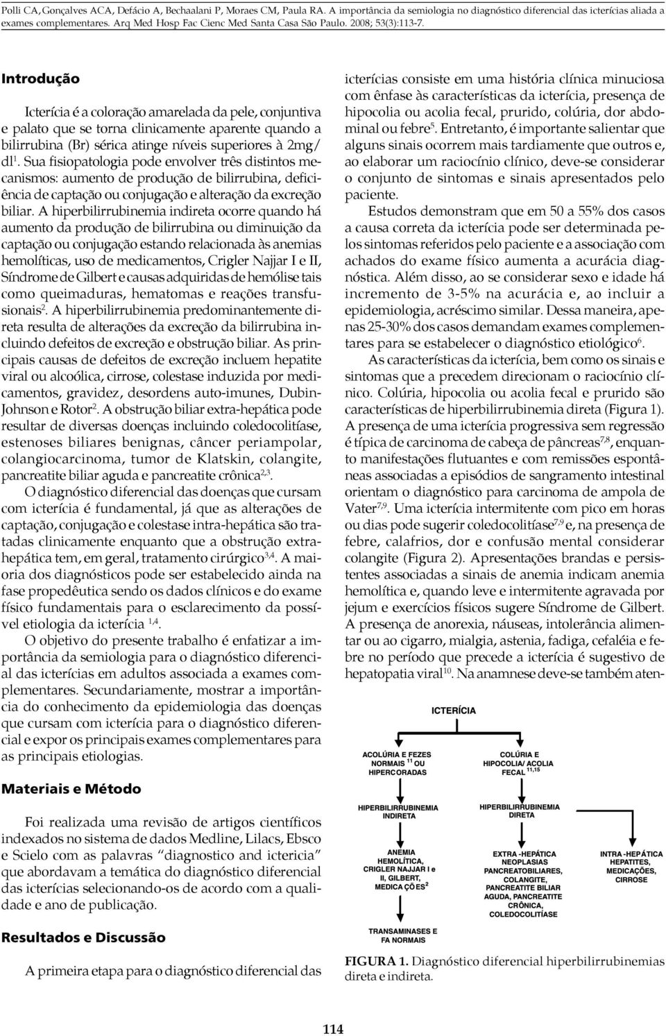 A hiperbilirrubinemia indireta ocorre quando há aumento da produção de bilirrubina ou diminuição da captação ou conjugação estando relacionada às anemias hemolíticas, uso de medicamentos, Crigler