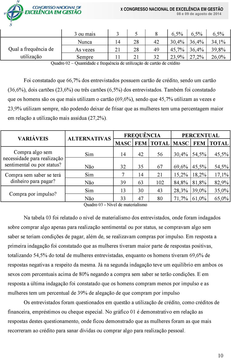 Também foi constatado que os homens são os que mais utilizam o cartão (69,6%), sendo que 45,7% utilizam as vezes e 23,9% utilizam sempre, não podendo deixar de frisar que as mulheres tem uma