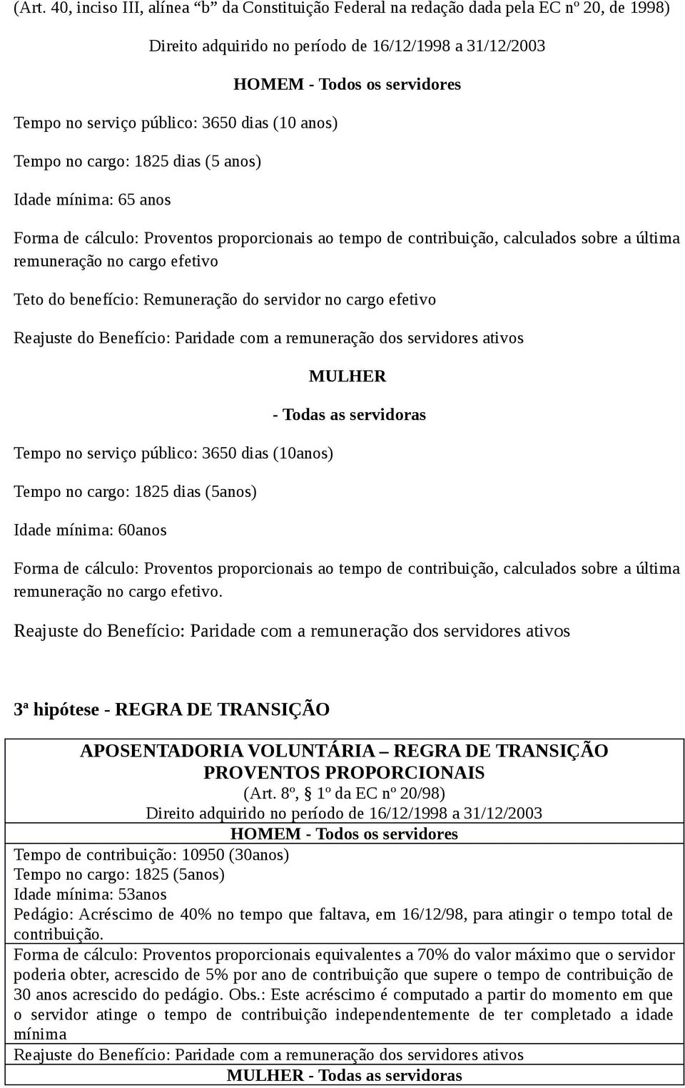 efetivo Teto do benefício: Remuneração do servidor no cargo efetivo Idade mínima: 60anos MULHER - Todas as servidoras Forma de cálculo: Proventos proporcionais ao tempo de contribuição, calculados