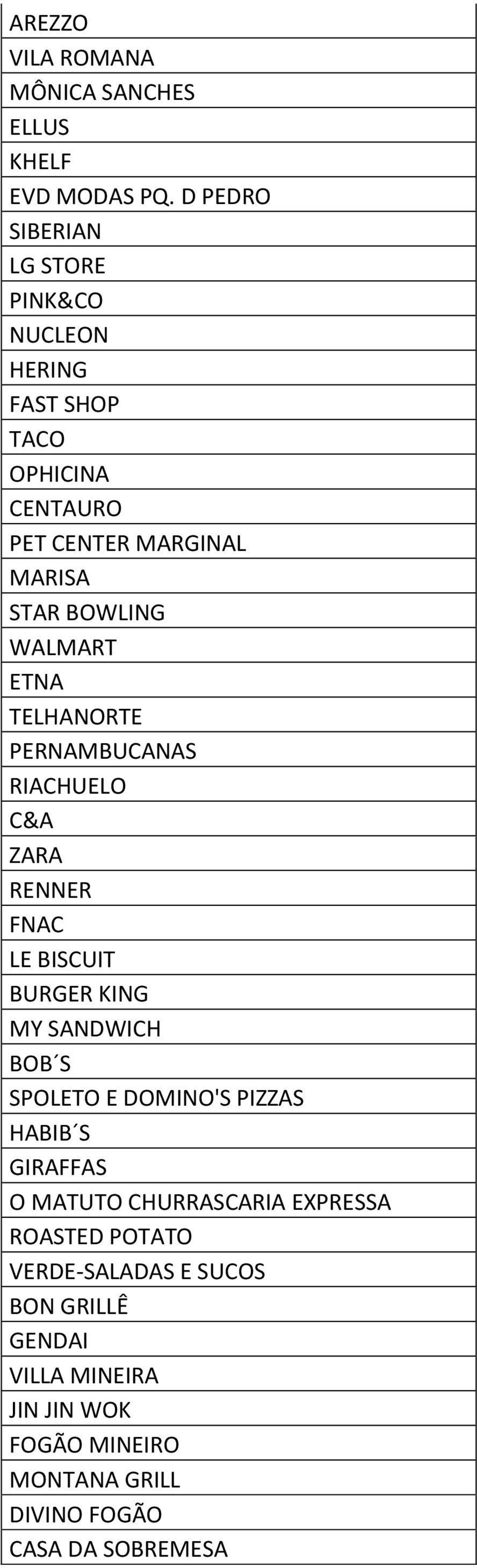 WALMART ETNA TELHANORTE PERNAMBUCANAS RIACHUELO C&A ZARA RENNER FNAC LE BISCUIT BURGER KING MY SANDWICH BOB S SPOLETO E