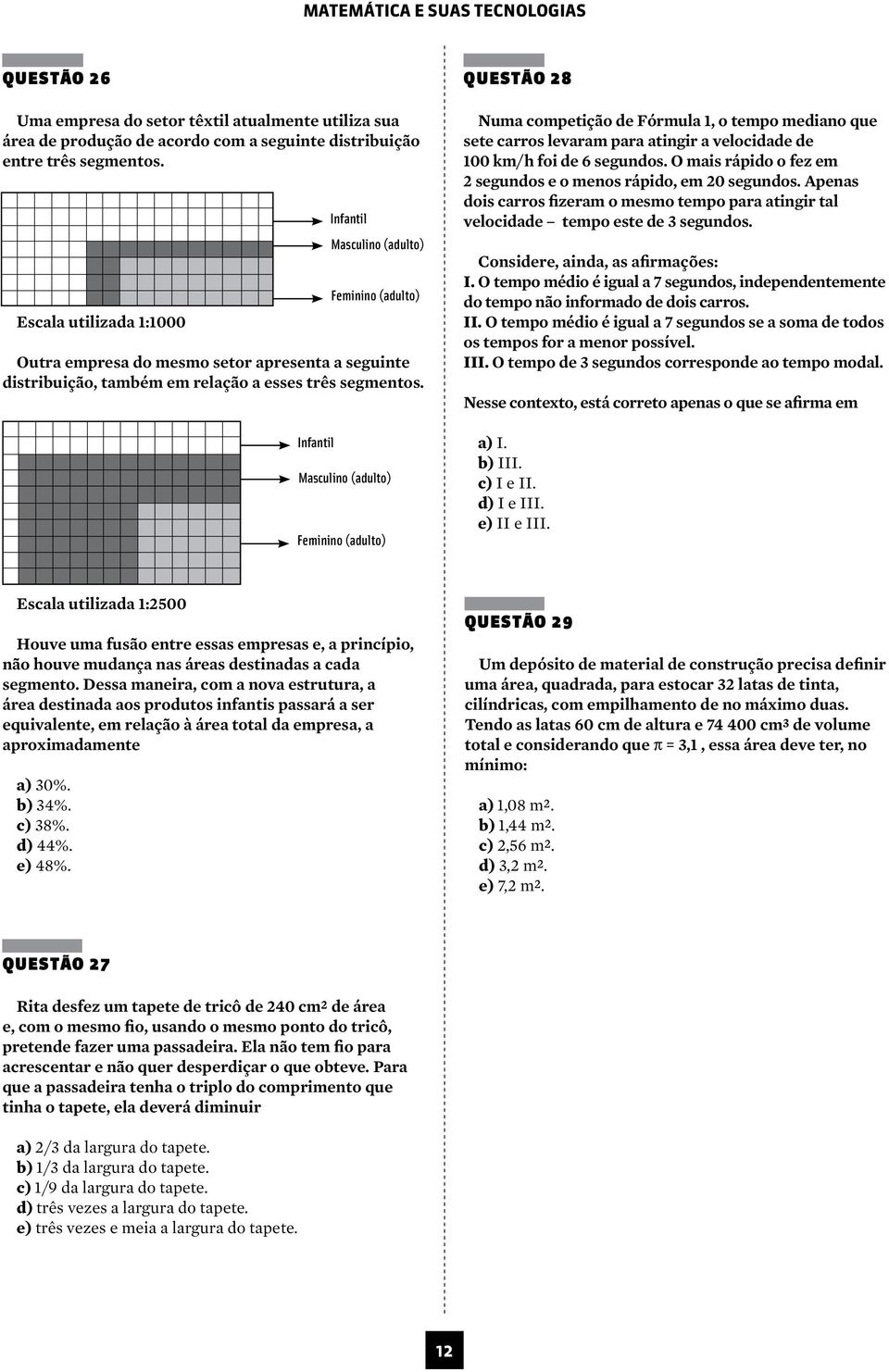 Infantil Masculino (adulto) Feminino (adulto) Questão 28 Numa competição de Fórmula 1, o tempo mediano que sete carros levaram para atingir a velocidade de 100 km/h foi de 6 segundos.