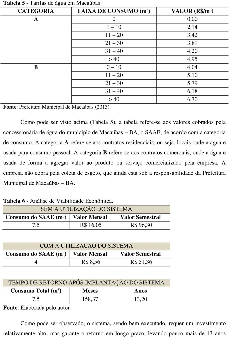 Como pode ser visto acima (Tabela 5), a tabela refere-se aos valores cobrados pela concessionária de água do município de Macaúbas BA, o SAAE, de acordo com a categoria de consumo.