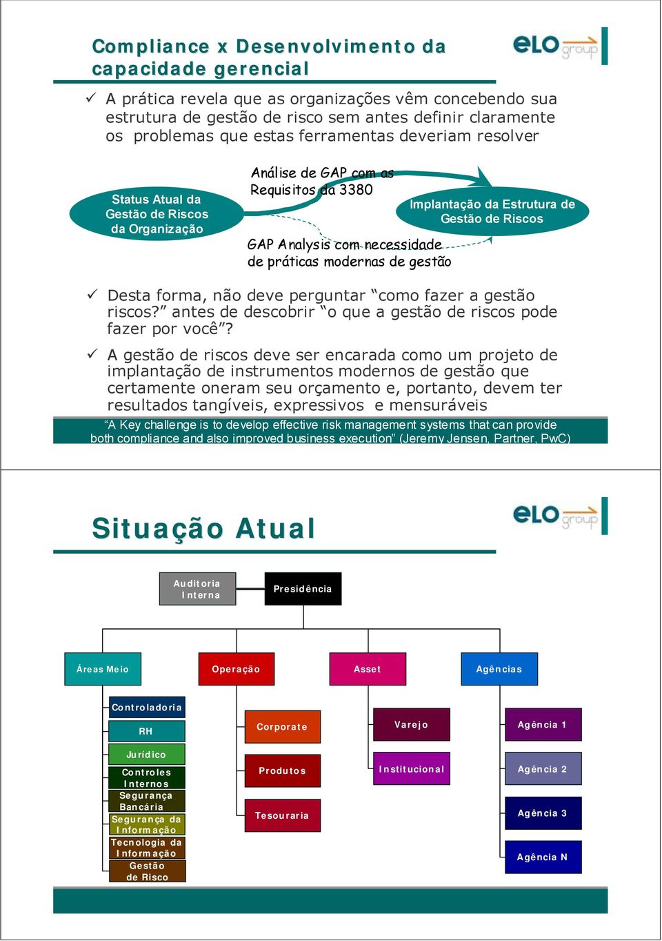 Gestão de Ris Desta forma, não deve perguntar como fazer a gestão ris? antes de descobrir o que a gestão de ris pode fazer por você?