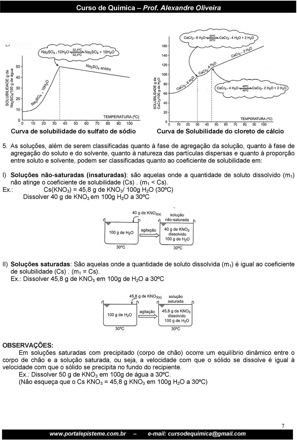 entre soluto e solvente, podem ser classificadas quanto ao coeficiente de solubilidade em: I) Soluções não-saturadas (insaturadas): são aquelas onde a quantidade de soluto dissolvido (m 1 ) não