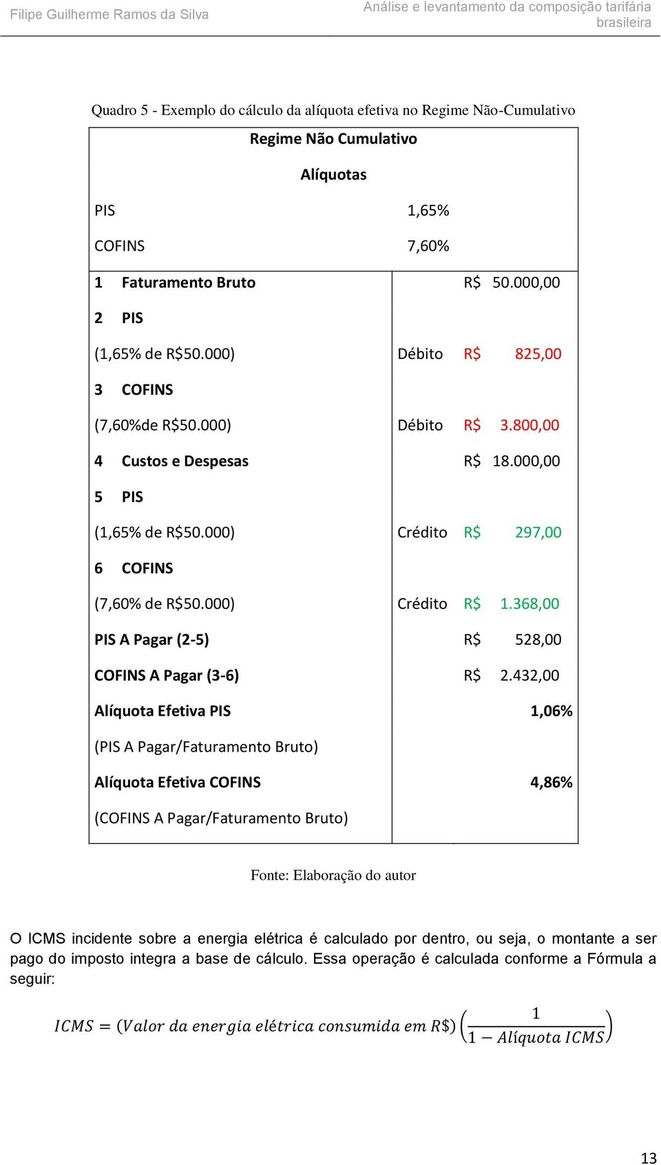 368,00 PIS A Pagar (2-5) R$ 528,00 COFINS A Pagar (3-6) R$ 2.