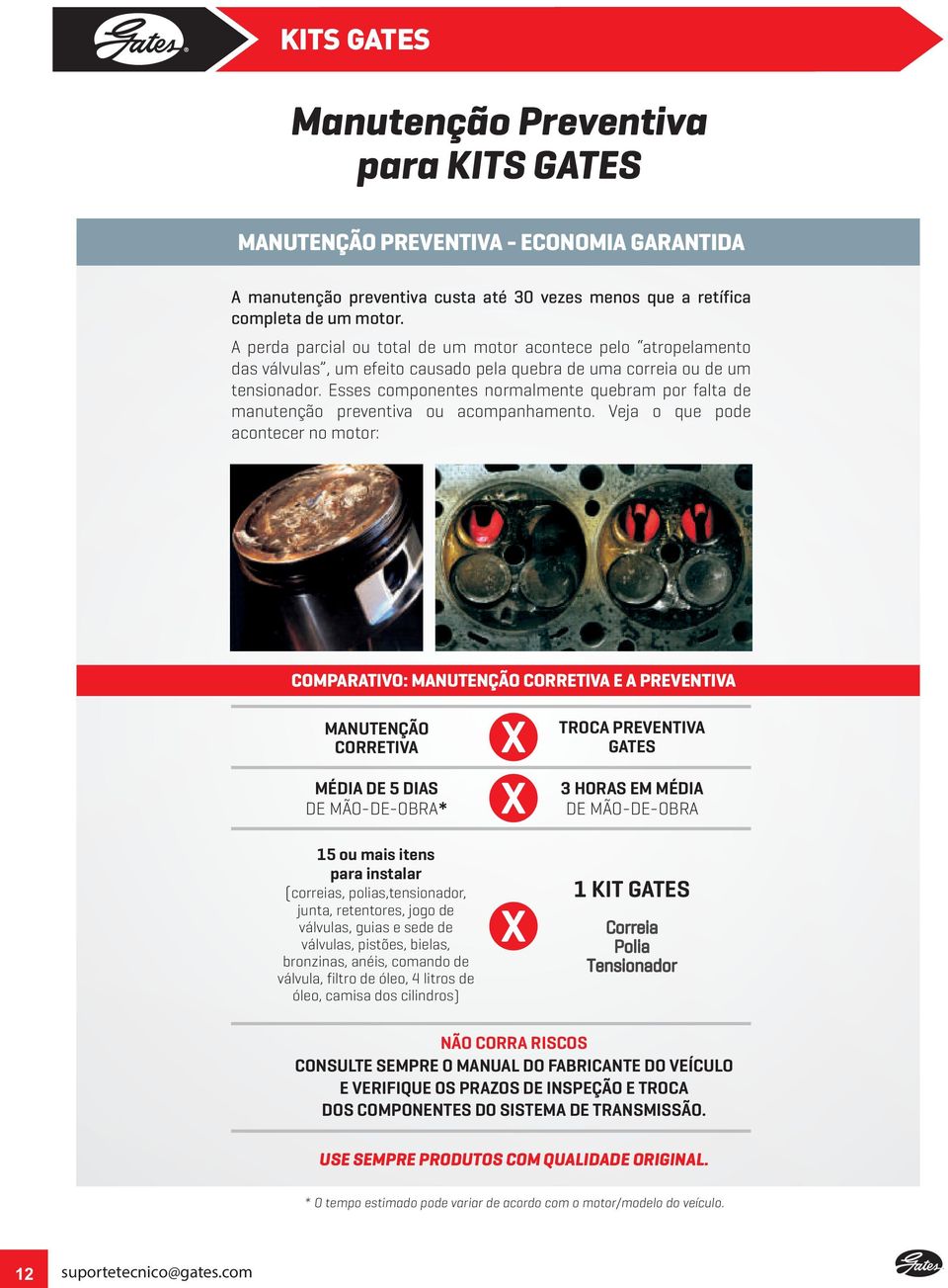 Esses componentes normalmente quebram por falta de manutenção preventiva ou acompanhamento.