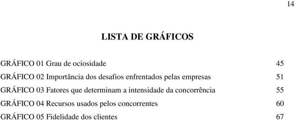 Fatores que determinam a intensidade da concorrência 55 GRÁFICO 04