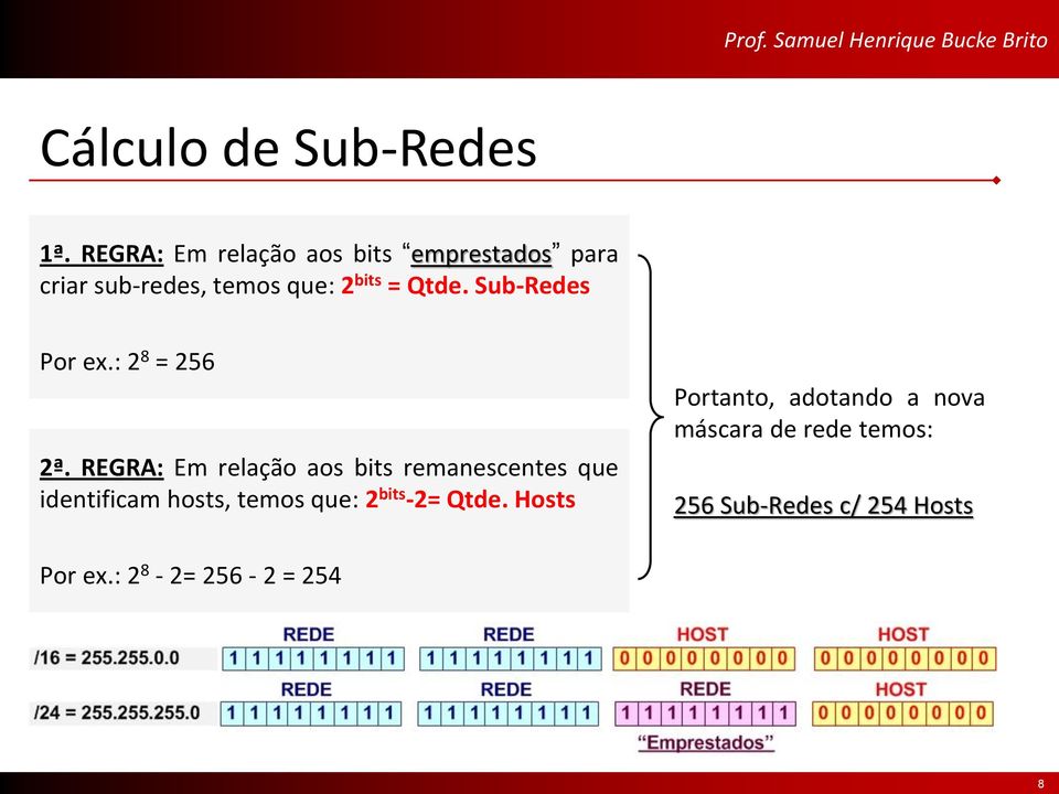 Sub-Redes Por ex.: 2 8 = 256 2ª.