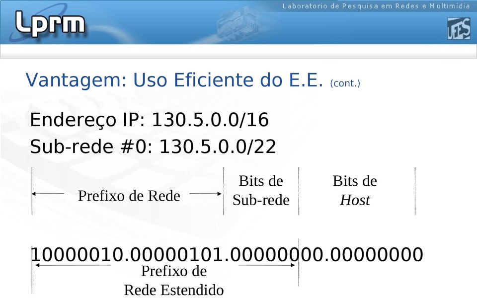 5.0.0/16 Sub-rede #0: 130.5.0.0/22 Prefixo de