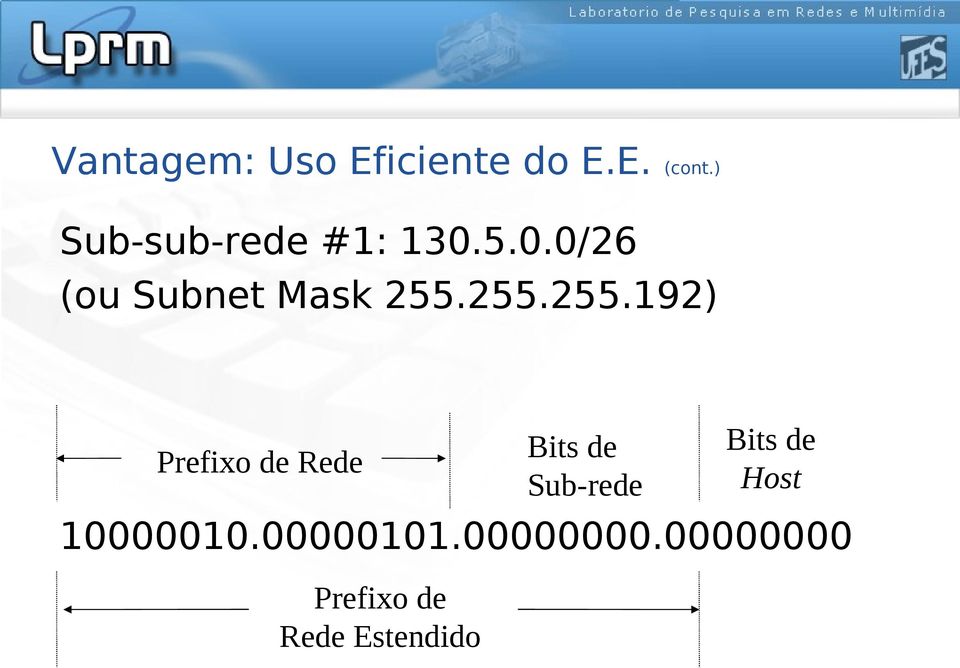 255.255.192) Prefixo de Rede 10000010.00000101.