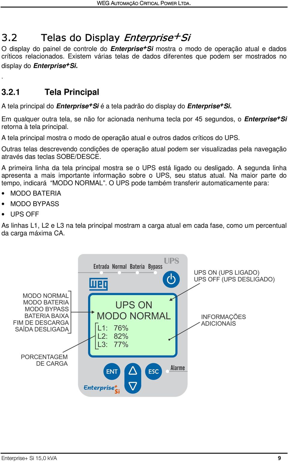 Em qualquer outra tela, se não for acionada nenhuma tecla por 45 segundos, o Enterprise + Si retorna à tela principal. A tela principal mostra o modo de operação atual e outros dados críticos do UPS.