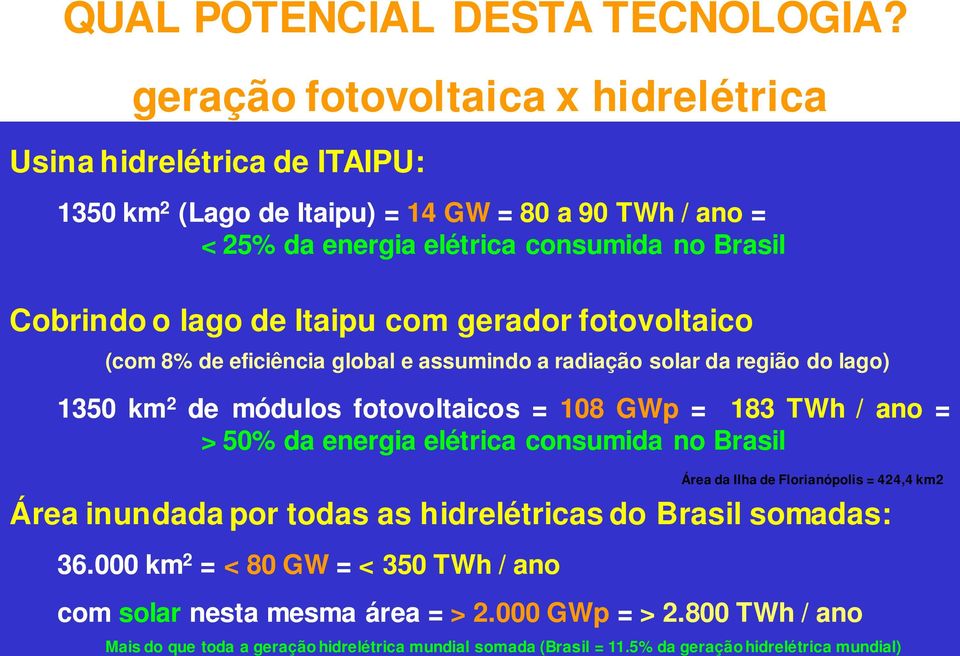 de Itaipu com gerador fotovoltaico (com 8% de eficiência global e assumindo a radiação solar da região do lago) 1350 km 2 de módulos fotovoltaicos = 108 GWp = 183 TWh / ano = > 50% da